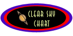 Sky Chart Link