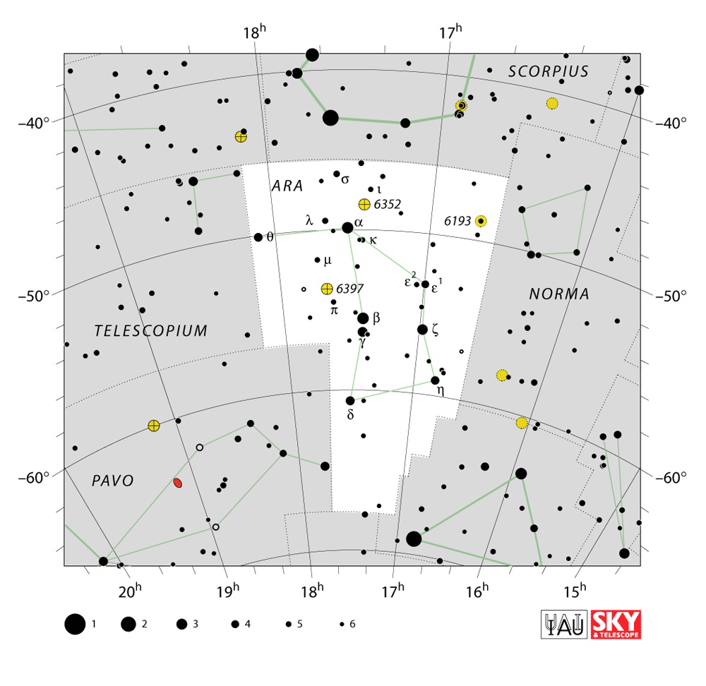 IAU Chart of Ara