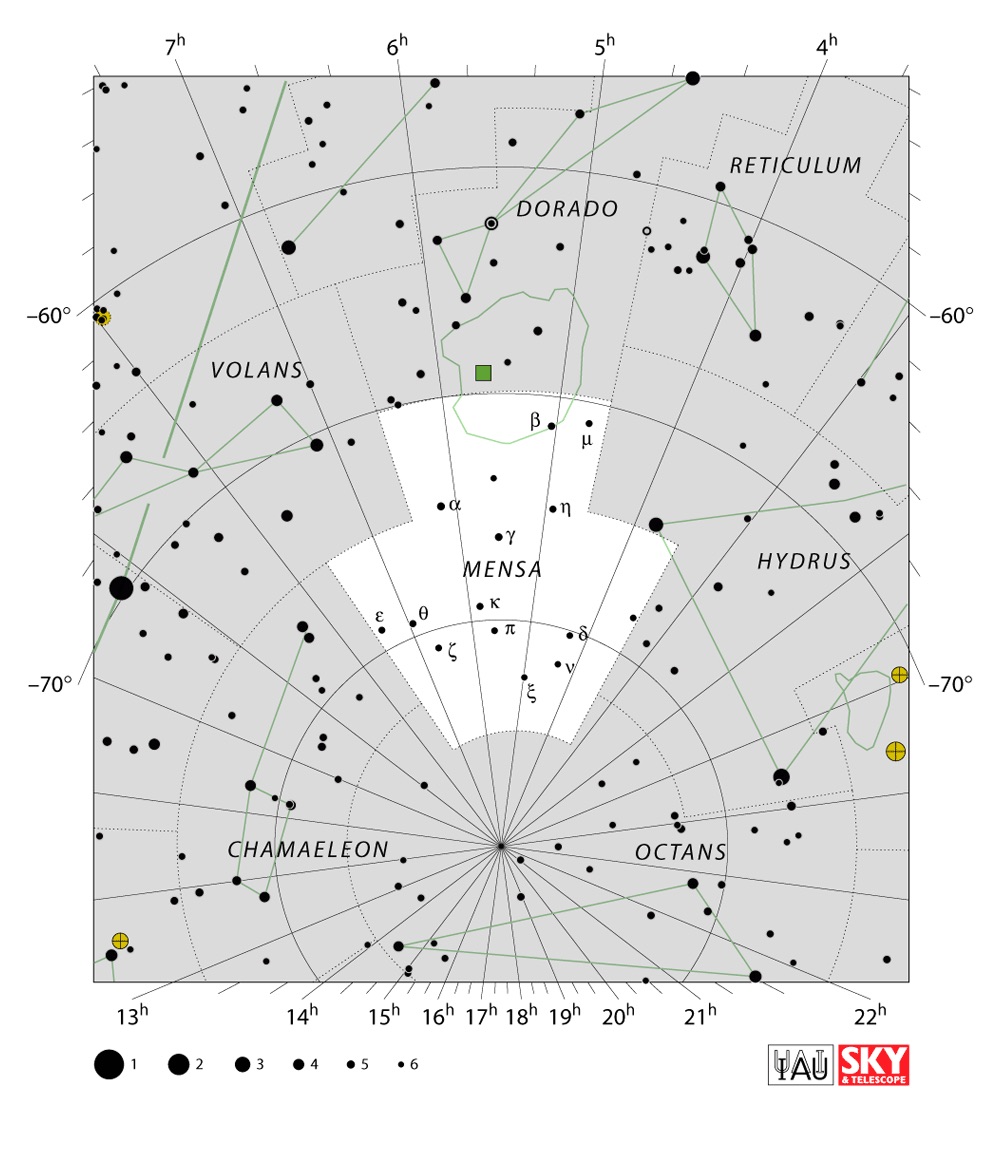 IAU Chart of Mensa