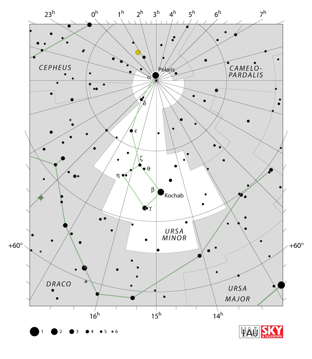 IAU Chart of Ursa Minor