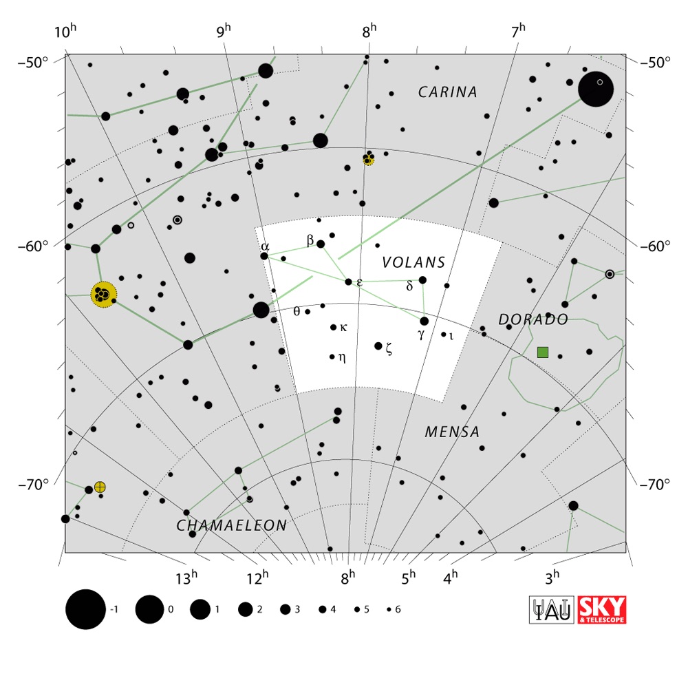 IAU Chart of Volans