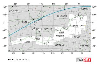 IAU Chart