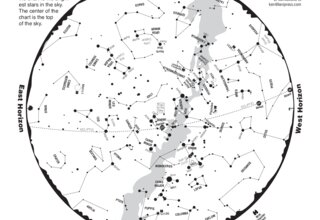 March 2026 Star Chart