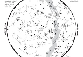 April 2026 Star Chart