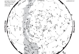 July 2026 Star Chart