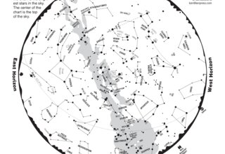 September 2026 Star Chart