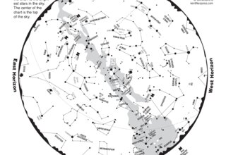 October 2026 Star Chart