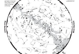 November 2026 Star Chart