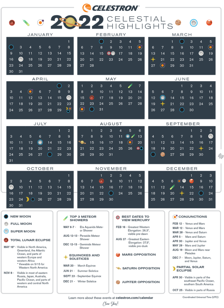 CelestialCalendar2022 MartzKohl Observatory