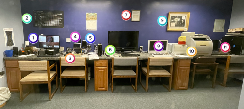 MKO Control-Room 2022