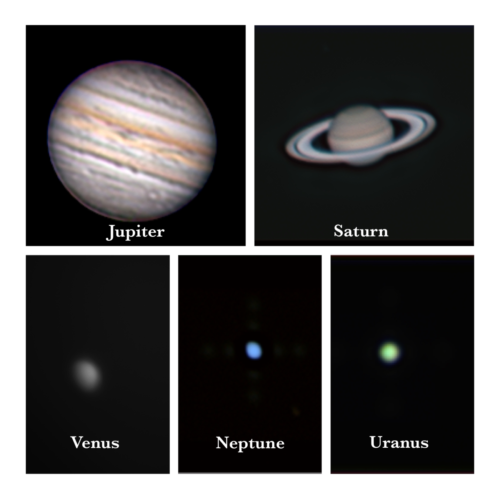 Visiting planets in August 2021